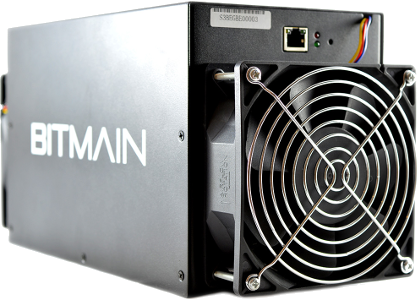 Bitcoin Miner
